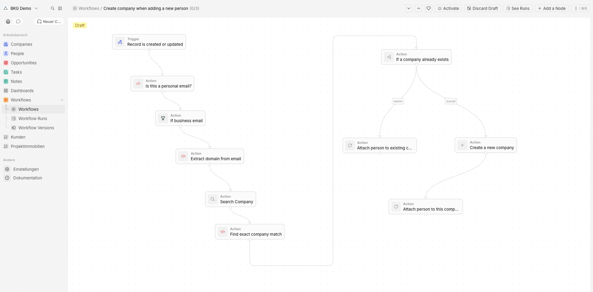 Twenty CRM Workflow-Ansicht