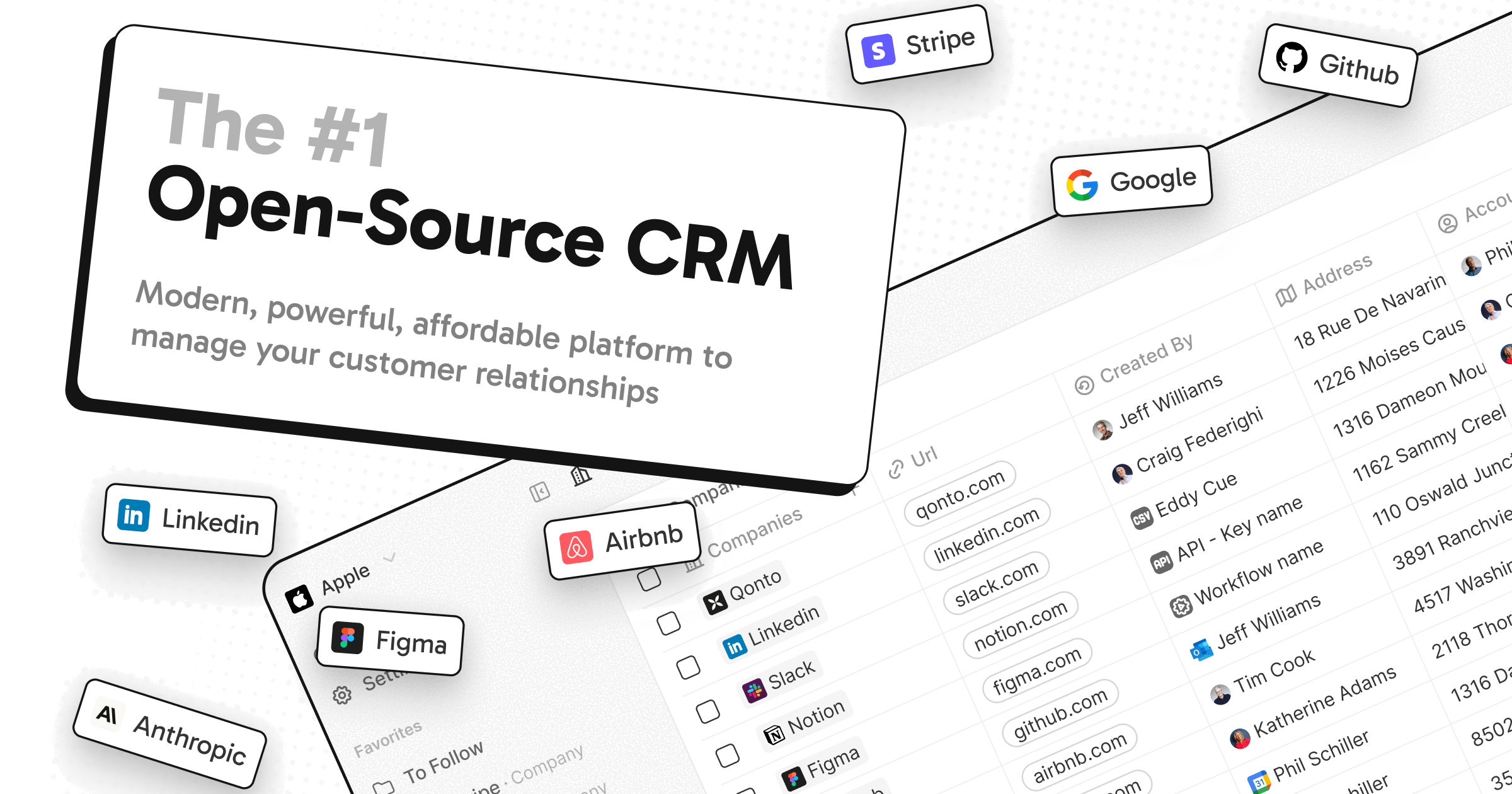 BKG Integration als Twenty CRM Partner